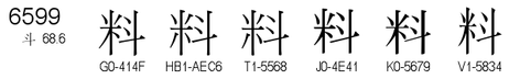 U+6599